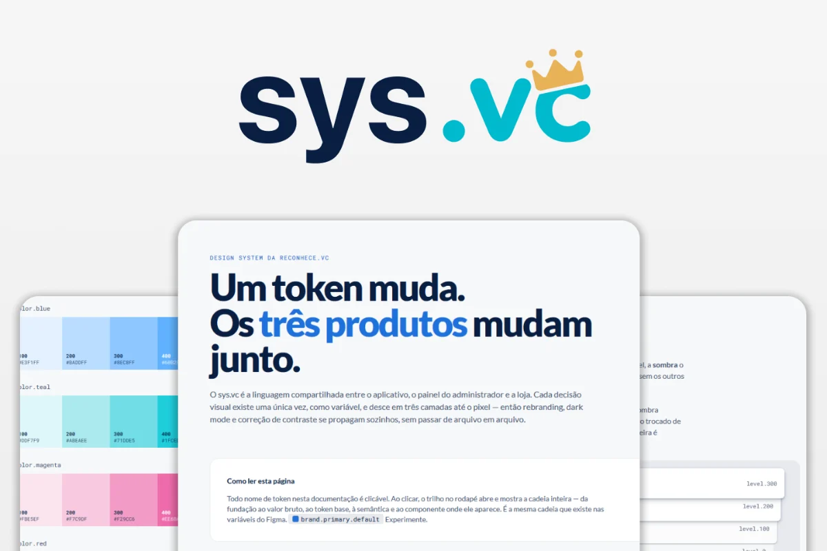 Capa do design system sys.vc: a marca acima da documentação de tokens e da tabela de cores
