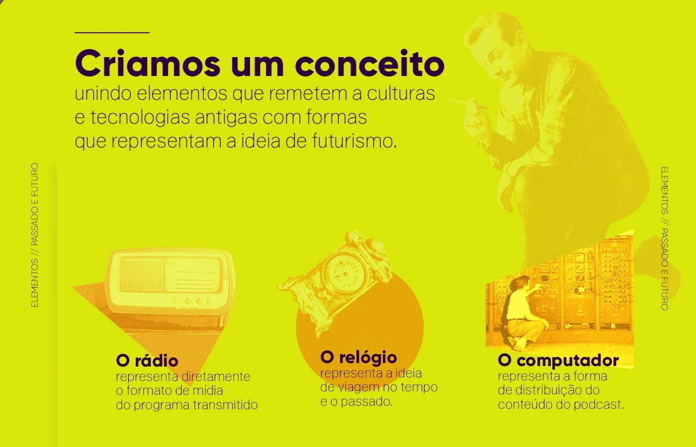 Os três objetos do conceito: rádio, relógio e computador, cada um com sua justificativa